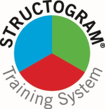 Training System web